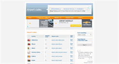 Desktop Screenshot of airportsbase.org